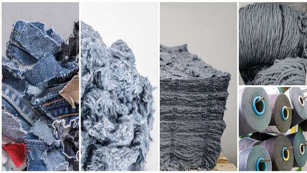 recycled yarn demand in India