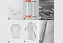 Bio-Based Textiles Set to Replace Synthetic Sports Fabrics Bio based textiles