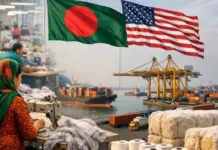 Bangladesh Apparel Export Prices to US Drop 2.26% Amid US Tariff Pressure, Recovery Expected Bangladesh exports to The US